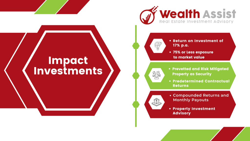 10 Best Ways to Invest in Property in South Africa With Little or No Money